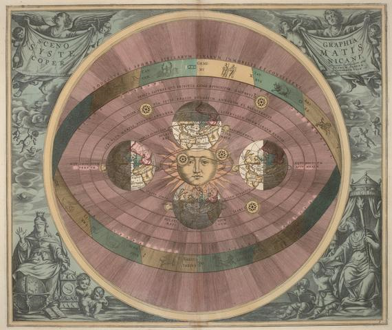 Heliocentryzm, grafika z dzieła Harmonia Macrocosmica